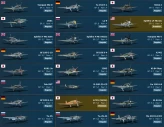 [Code B845] Level 73 / CL-13A&nbsp;Mk&nbsp;5, MiG-15bis, Me&nbsp;163&nbsp;B, Tu-4, Tu-14T / No Access mail