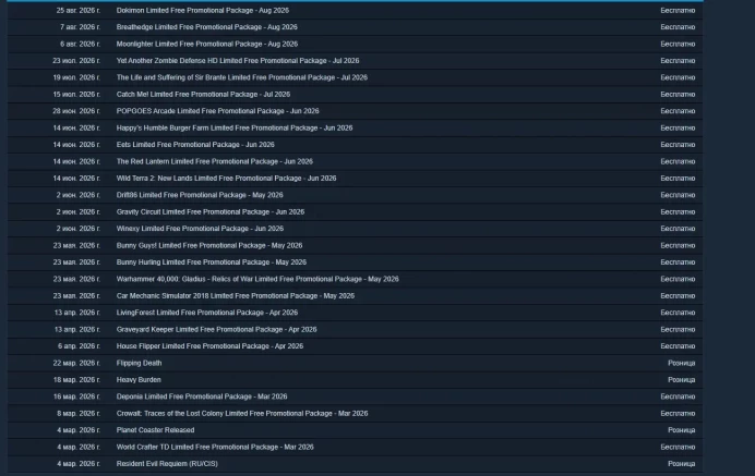 Resident Evil Requiem | 26 Games Included | Steam | PC