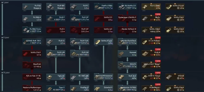 War Thunder | German Tech Tree Ranks I-V | 2 Rank V Tanks | 1.7M Silver Lions