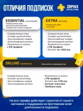 PlayStation Plus Deluxe | 30 Days | Ukraine Region | Game Catalog