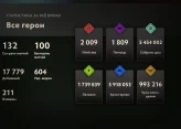 Deadlock | Phantom 1 Rank | 132 Games | 100 Wins | Billy, Bebop, Abrams Unlocked