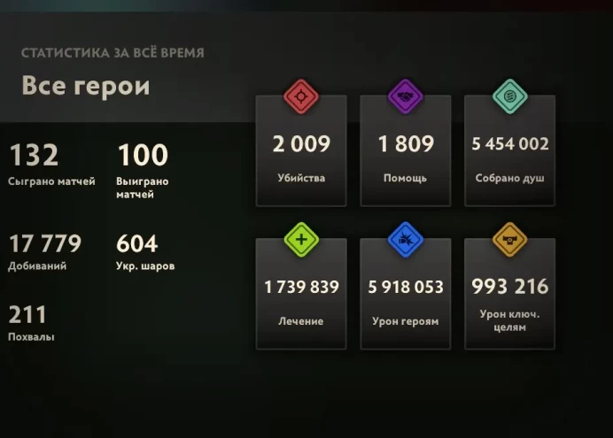 Deadlock | Phantom 1 Rank | 132 Games | 100 Wins | Billy, Bebop, Abrams Unlocked