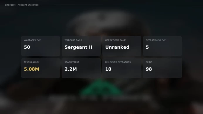 Delta Force | Luna Schwarz Skyline Ultimate Operator | 98 Skins | 10 Operators