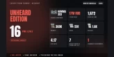 Unheard Edition | NA ✨ LVL 16 ✅ PvE LVL 5 ⚡ 1 Legendary Achievement ⭐ 1672h ✨ Stash 17M RUB ✅ 369K RUB + 591 EUR + 1.6K USD ⚡ Full Access