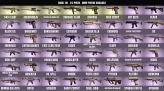 Rainbow Six Siege | 180 Skins | 58 Operators | Level 197