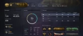Warface | 92 Rank | 2 Characters | KD 2.07 | 2013 Account | PC RU