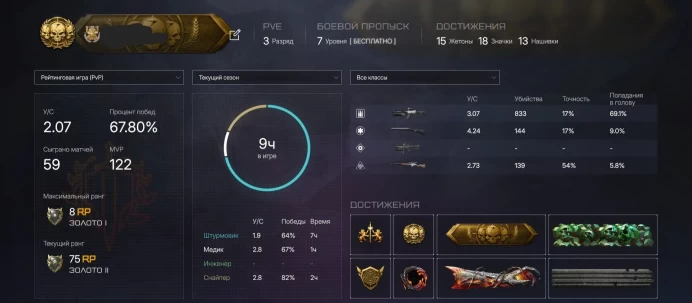 Warface | 92 Rank | 2 Characters | KD 2.07 | 2013 Account | PC RU