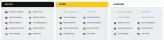PlayStation Plus Deluxe | 1 Month | Turkey Region | Empty Account