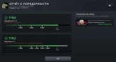 Dota 2 | 5 MMR | 9961 Behavior Score | Calibrated | Full Access