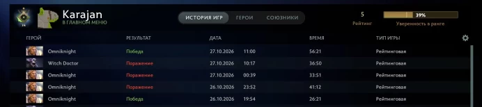 Dota 2 | 5 MMR | 9961 Behavior Score | Calibrated | Full Access