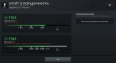Dota 2 | 1 MMR | 7565 Behavior Score | Calibrated | Full Access