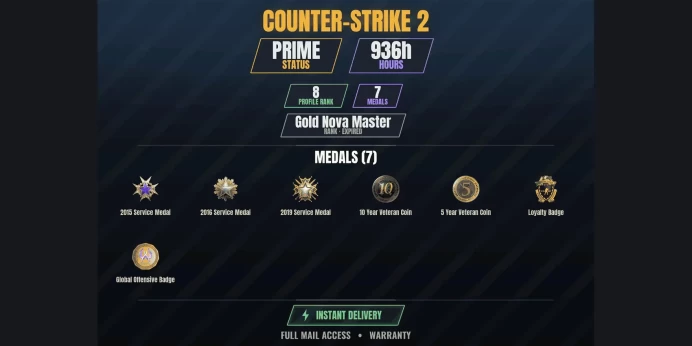 【10 Games】【CS2 Prime Premier✨936h✨7 MEDALS✅8 LVL】 10 Year Veteran Coin, 2015 Service Medal, 2016 Service Medal, 2019 Service Medal
