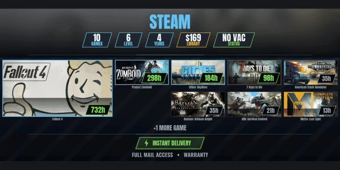 【10 Games⭐$169】 Fallout 4, Project Zomboid, Cities: Skylines, 7 Days to Die, American Truck Simulator, Batman: Arkham Knight