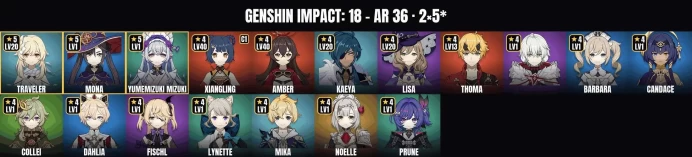 Genshin Impact | AR 36 | 18 Characters | 2 Five-Stars | Europe