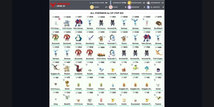 ⭐ IV100 Armored Mewtwo 2,4K ✨ IV100 MEGA Mewtwo Y ✨ Shiny Xerneas ✅ Legendary: 17 ✨ Shiny: 17 ⚡ 5 Armored Mewtwo ⭐ IV100 Rhydon 3K