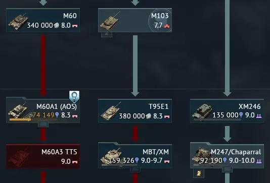 War Thunder | ZTZ99A | Merkava 3D | Leopard 2PL | Premium Tanks
