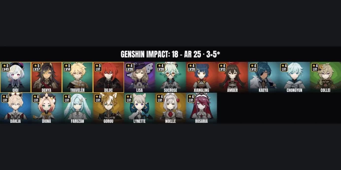 [ALL DEVICES] [Europe] AR 25 ✨ 18 Characters ✅ 3 5-Star ⚡ Qiqi ⭐ Dehya ✨ Diluc ✅ Sucrose ⚡ Xiangling ⭐ Lisa ✨ Amber ✅ Kaeya ⚡ Rosaria ⭐ Chongyun