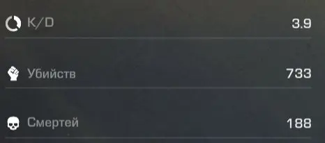 Standoff 2 | Level 20 | Google Account | No Calibration