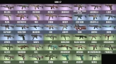 Rainbow Six Siege | 57 Skins | 20 Operators | Level 77 Ranked-Ready