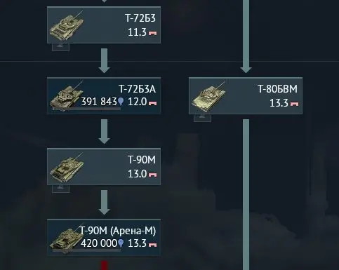 War Thunder | Т-80БВМ, Су-39, Ка-50, Т-90М, МиГ-23МЛ | Premium Т-80УД, Турмс, 2С38