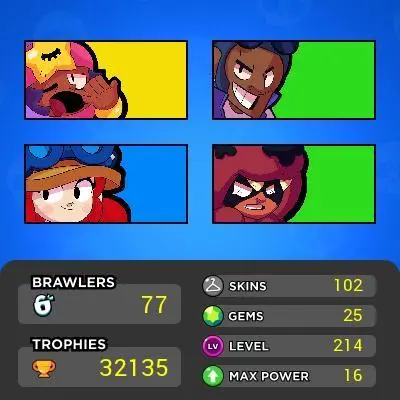 [Code 5568] Level 214 / Royal Agent Colt + 31k Trophy / 2 Gold Brawler / Rare Skins