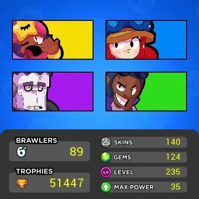 89 BS / 51K Trophies / 35 Max Power / 15 HyperCharge / 140 Skins / 124 Gems