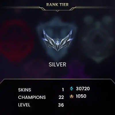  EUW Silver I | Hand- ( leveled + Boosted  ) | Unverified  | 18120 BE | 1050 RP | Untouched-Loot | Check Description 
