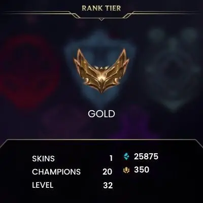  EUNE  Gold IV 67% WR  | Hand- ( leveled + Boosted  ) | Unverified  | 25875 BE | 350 RP | Untouched-Loot  | Check Description 