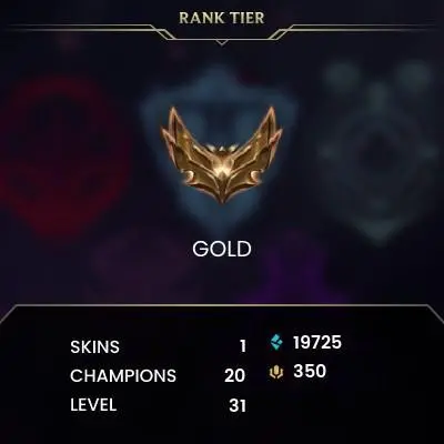  EUNE  Gold IV 67% WR  | Hand- ( leveled + Boosted  ) | Unverified  | 19725 BE | 350 RP | Untouched-Loot  | Check Description 