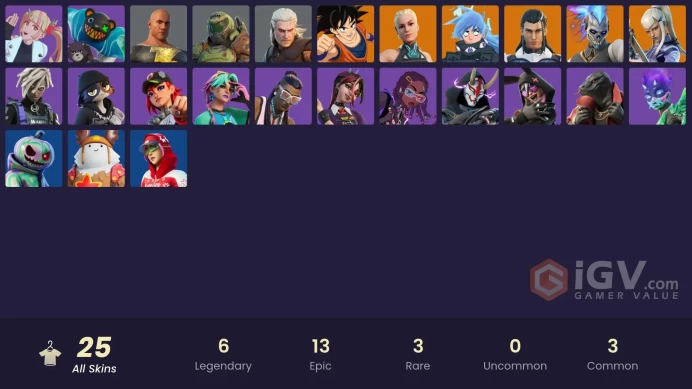 [PC/PSN/XBOX/NINTENDO] 25 skins Son Goku . Mizuki . The Ageless . Black ...