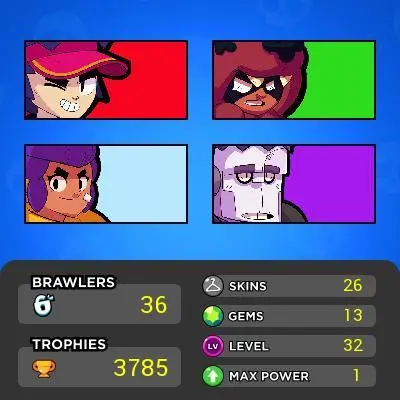 Brawl Stars Account | 36 Brawlers | 3,785 Trophies | Buzzette , Holiday Party Frank, Whale Watch Nita  | Full Access