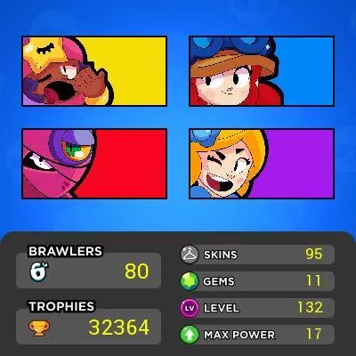 Brawl stars/32k cup/95 skin/11gem/1k gold/68 Brawlers/L31/Lifetime warranty/Breaking bad