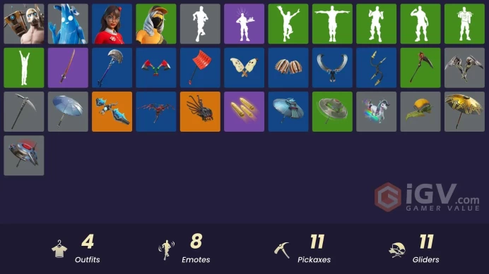 PSN/XBOX/PC/Psycho Bandit (OG)/Polar Peely/Krisabelle/Runway Racer/FULL ACCESS-LIFE TIME WARRANTY/