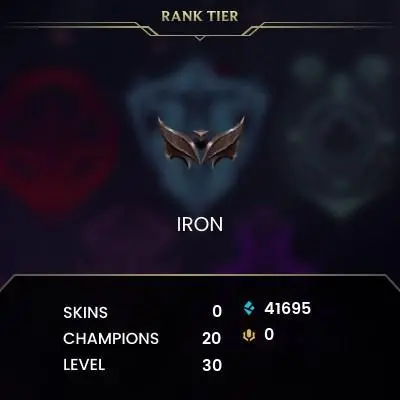 [EUW] Actual Smurf Iron IV Account › Level 30 › Around 40K BE › 4 Skins › Full Access › Unverified Mail › 24/7 Live Support #iron iv #handmade