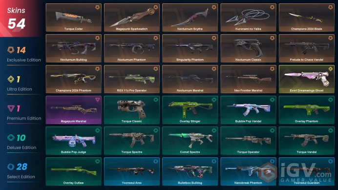 [Turkish] / Nocturnum Bundle + Champions 2024 Bundle + Kuronami No Yaiba & More / Unranked / Full Access & Instant Delivery #T102