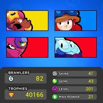 BS ACC | LVL 201 | TROPHY 40166 | BRAWLERS 82/92 | MAX POWER 21 (HYPER 18) | AMAZING & SAFE ACCOUNT | INSTANT DELIVERY
