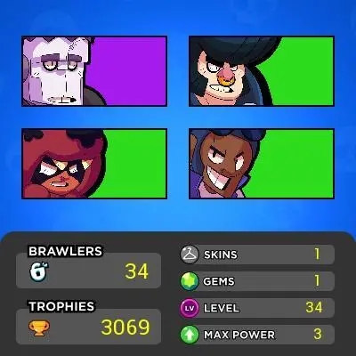 ◆33 BRAWLERS◆SURGE 3K TROPHIES◆MAX RANK [0]◆0 HYPERCHARGE◆ MAX POWER◆FF22