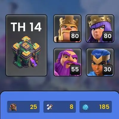 th14 fullmax level 183 , hero maxed , +3000 raid medals , All information in Photos