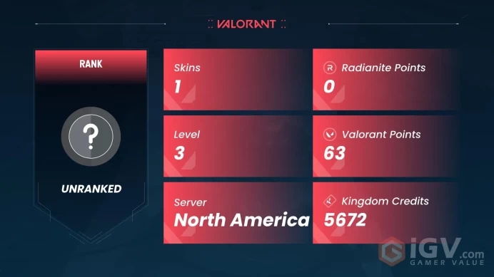 Na-Usa-Can Lvl 3 | Ion Phantom | Unranked | Full Access | 24/7 Chat Support