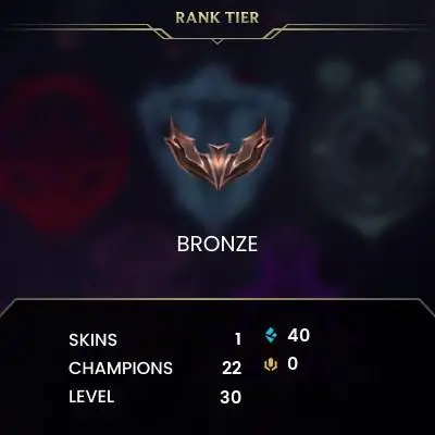 S15 Bronze III (0 LP) / EUW / BE: 40 / RP: 0 / CHAMPS: 22 / SKINS: 1 / HANDLEVELED / FULL ACCESS / NO SCAM