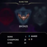 [EUW] Season 15 | Unranked %100 WR (MID) | 1 Skin | 44.4K BE | Honor 3 | 21 Champs | CHANGEABLE E-MAIL Wins: 2 Losses: 0