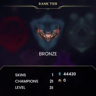 [EUW] Season 15 | Unranked %100 WR (MID) | 1 Skin | 44.4K BE | Honor 3 | 21 Champs | CHANGEABLE E-MAIL Wins: 2 Losses: 0