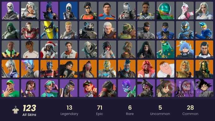 [Rent Cheap Accounts for 14 Days] 123 skins | Peter Griffin | Optimus Prime |Ninja | Goku Black | Gwenpool | Iron Man Mk 45 |Eren Jaeger |
