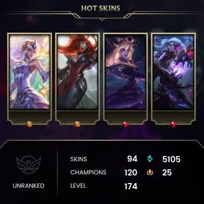 EMAIL CHANGEABLE - EUW - 120 CHAMPIONS - 94 SKINS - 5105 BE - HAND LEVELED - INACTIVE - SAFE 100% - WARRANTY - ULTRA RARE SKINS