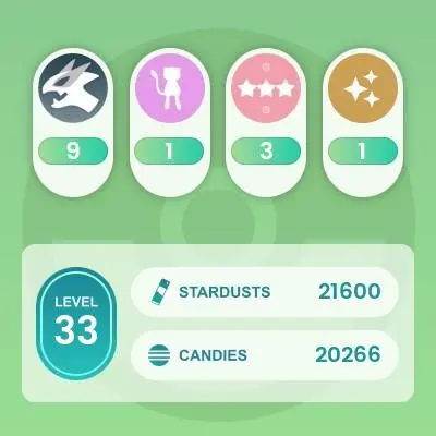 lvl33,have Legendary Armored Mewtwo Shiny Kyogre Dialga Rayquaza Raikou Latios Regice,have many nice high CP pokemons  N8937