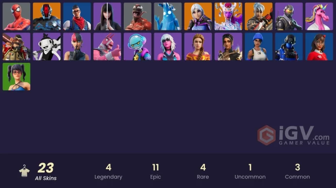 fn (you can linked all platforms)2061