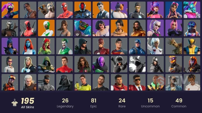 [Rent Cheap Accounts for 14 Days]C012|Travis Scott|Astro Jack|Gold Meowscles|Gold Brutus|Gold Midas|Subzero Cryptic|Point Patroller