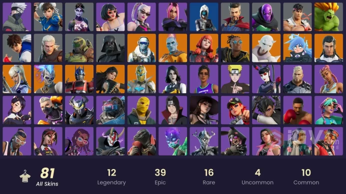 PC/PSN 81 Skins | Chun-Li | Ryu | Nezumi | The Origin | Mizuki | Era | Spectra Knight | Renzo the Destroyer