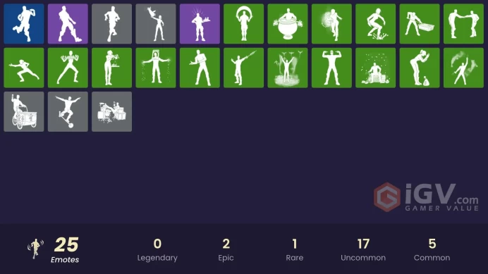 [ALL PLATFORMS]-10K VB SPEND-Iron Man Mk 45-Slayer Juice WRLD-Santa Dogg-Katalina-Dupli-Kate-FULL ACCESS-LIFE TIME WARRANTY