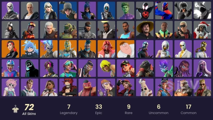 [ALL PLATFORMS]-72 SKIN-90K V-B SPEND-BLAZE-Spider-Man 2099-LeBron James-Skull Trooper-MrBeast-FULL ACCESS-LIFE TIME WARRANTY